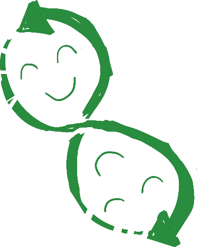 まわるイメージ